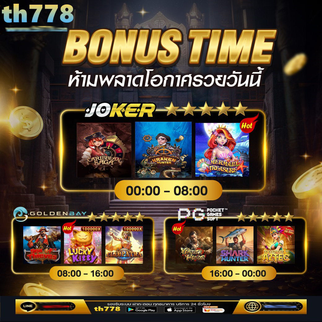 ฝันว่าเล่นสล็อตได้เงินหมื่น